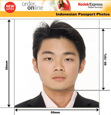Example guide for Indonesian passport and visa photographs