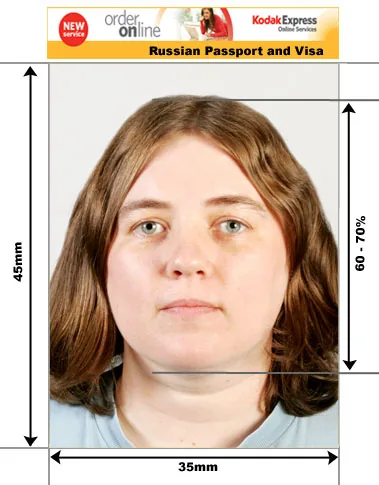 Example guide for Russian passport and visa photographs