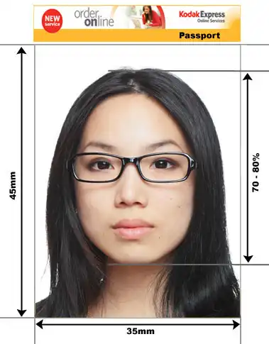 Makeover Passports Passport Makeovers