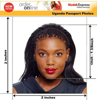 Example guide for Ugandan passport photographs