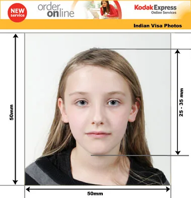 Example guide for Indian visa photographs